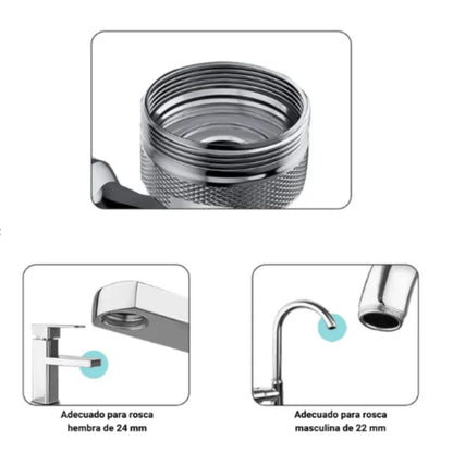 AquaControl™ -    💧 Llega a cada rincón sin complicaciones