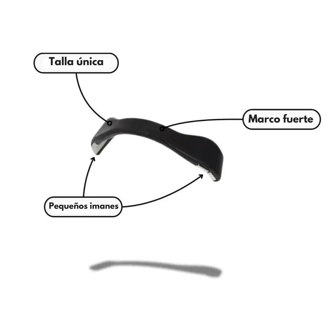 RespiraLibre™ I Banda Nasal Mágnetica I